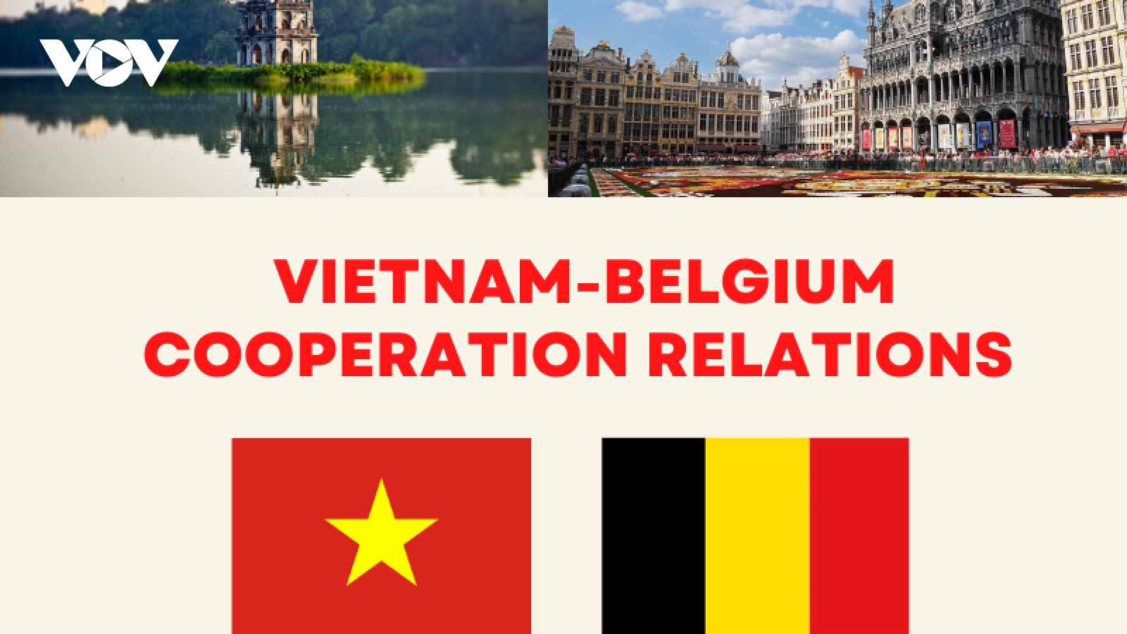 Significant milestones in Vietnam – Belgium relations